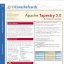 tap_refcard tap_refcard